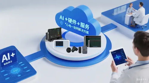 人工智能醫療衛生實施意見發布——AI醫療迎政策東風，技術服務升級